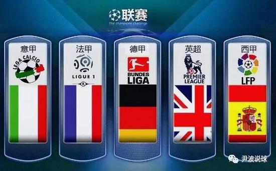 史上的